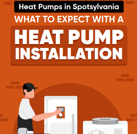 What to Expect with a Heat Pump Installation - Infographic
